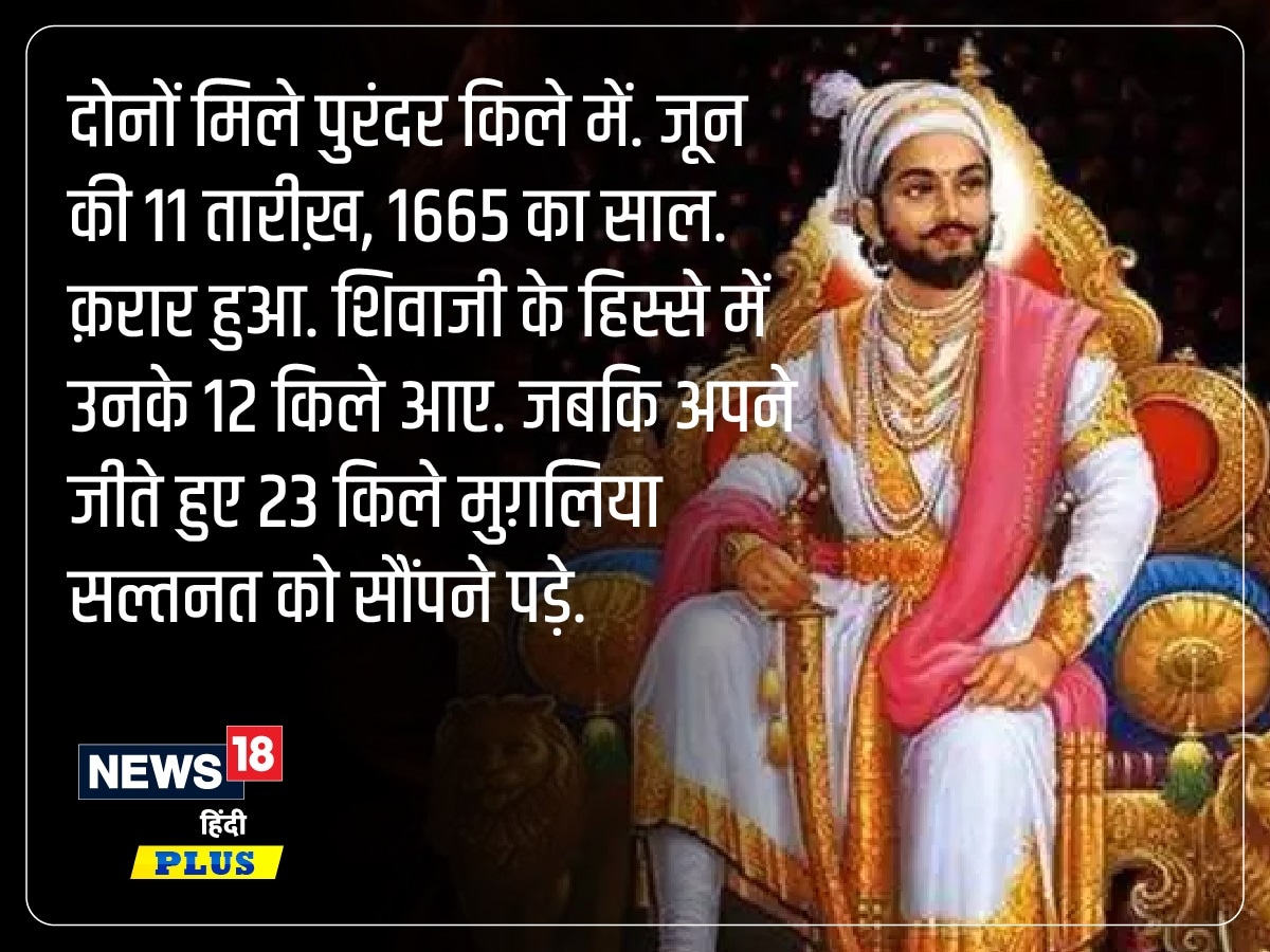 SHIVAJI, SHIVAJI News, SHIVAJI latest news, SHIVAJI Today News