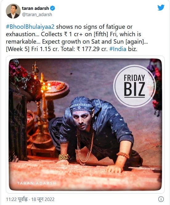 Bhool Bhulaiyaa 2 Collection, Kartik Aaryan, Kartik Aaryan news, bhool bhulaiyaa 2 box office collection, top 5 4th week grosser 2022, भूल भुलैया 2, भूल भुलैया 2 कलेक्शन, भूल भुलैया 2 न्यूज, कार्तिक आर्यन, कार्तिक आर्यन, तरण आदर्श, भूल भुलैया 2 फिल्म