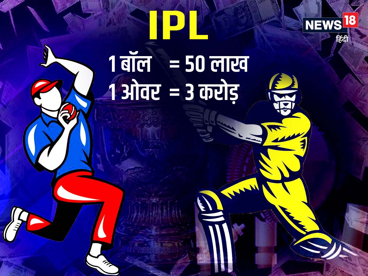 चौंक गए न! IPL के अगले सीजन में फेंकी जाने वाली हर बॉल की कीमत होगी 50 ...