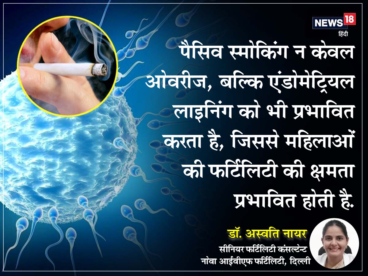 IVF Special: आपको संतान सुख से वंचित कर सकती है आपके पार्टनर की यह 'लत' | IVF Special Passive Smoking Infertility Pregnancy Threats Cervix How Conceive nodakm | IVF Special, Passive Smoking, Infertility due to Passive Smoking, Pregnancy, Threats to Cervix, How to Conceive, Dr. Aswati Nair, Nova IVF Fertility, Anoop Kumar Mishra, sehat ki baat, आईवीएफ स्‍पेशल, पैसिव स्‍मोकिंग, पैसिव स्‍मोकिंग की वजह से इनफर्टिलिटी, गर्भधारण, सर्विक्‍स के लिए खतरा, कैसे करें गर्भधारण, सेहत की बात, डॉ. अ‍स्‍वति नायर, नोवा आईवीएफ फर्टिलिटी, अनूप कुमार मिश्र,