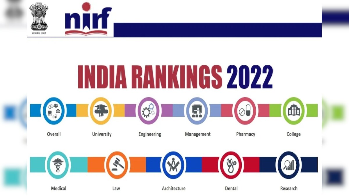 NIRF Ranking 2022: ये है देश का नंबर 1 कॉलेज यहां देखें टॉप 10 कॉलेजों की लिस्ट
