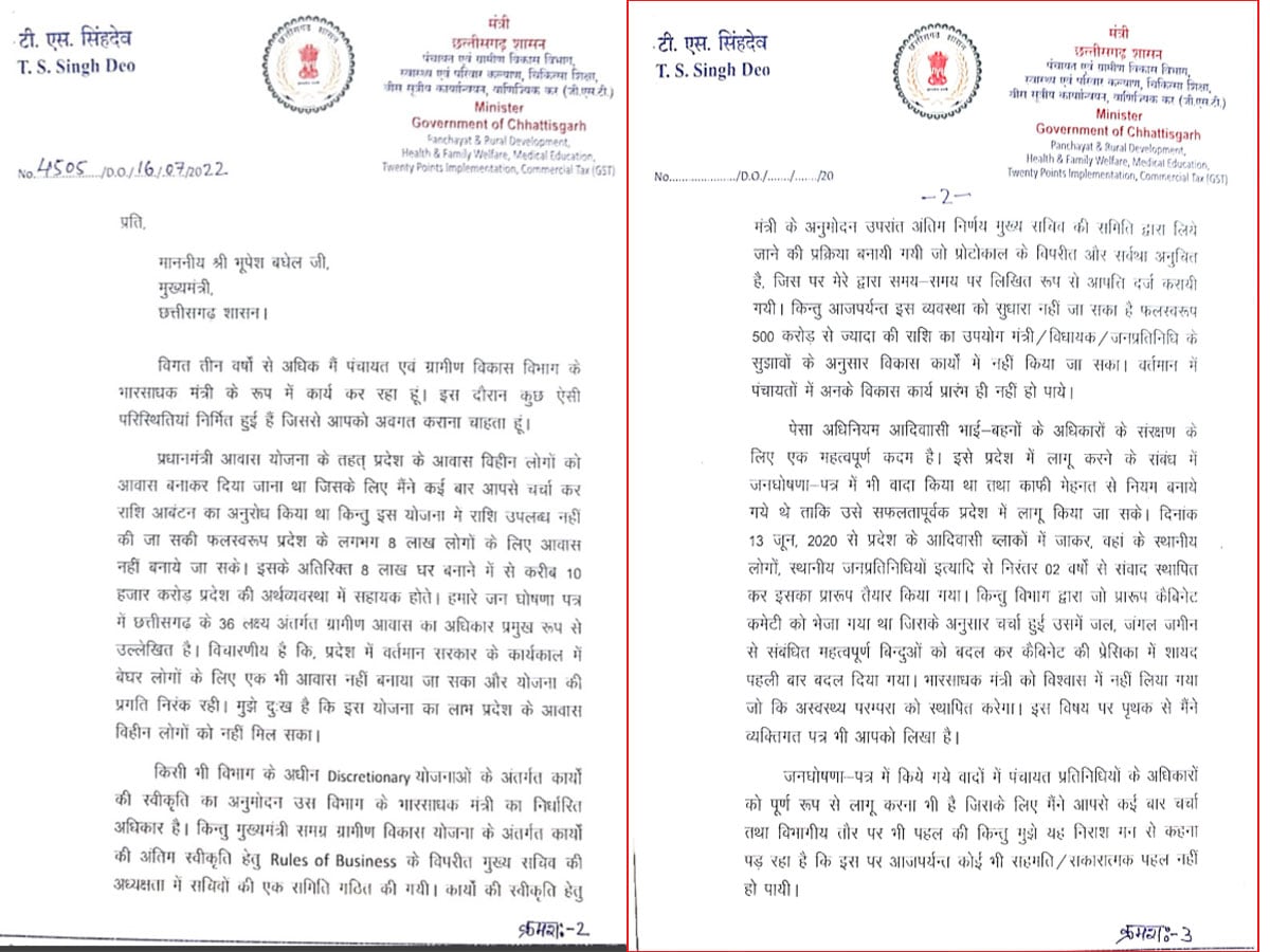 TS Singhdeo latest news, Chhattisgarh Minister TS Singhdeo resigns from state Panchayat Minister post, TS Singhdeo disclosed why he resigns, political storm brews in Chhattisgarh, TS Singhdeo 4 page resignation letter, Raipur news, chhattisgarh news, Chhattisgarh politics, Chhattisgarh latest news, second wave of power struggle in Congress in Chhattisgarh, TS accused the leadership of sabotage