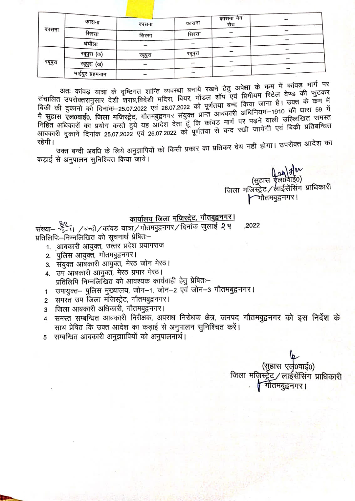 गौतम बौद्ध नगर के डीम सुहास एल.वाई ने जारी किए आदेश.