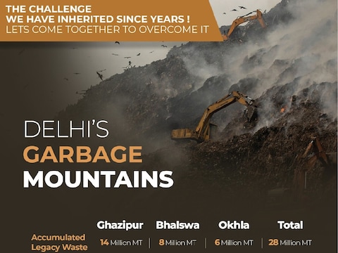दिल्ली के उपराज्यपाल वीके सक्सेना ने कहा कि कूड़े के गंदे पहाड़ों ने दिल्ली को घेरा हुआ है. 