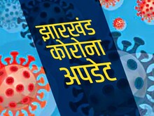 झारखंड में लगातार बढ़ रहा कोरोना संक्रमण, रांची में मिले सबसे अधिक मरीज