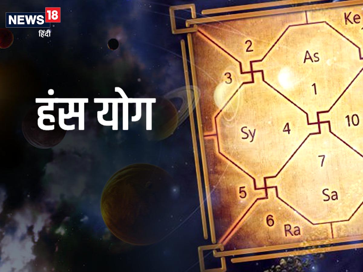 कुंडली के शुभ योग: हंस योग के जातक ...