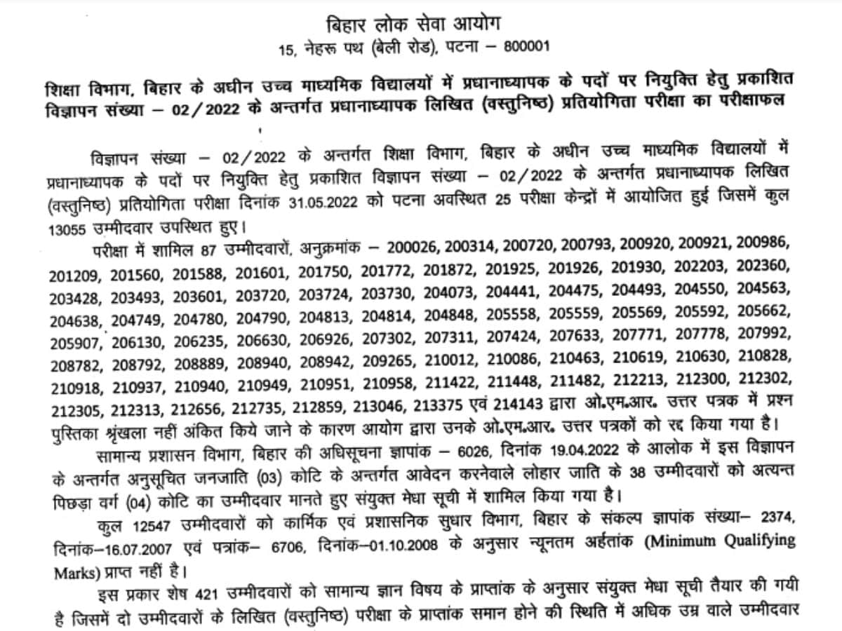 BPSC Headmaster Result 2022 Declared: BPSC ने जारी किया हेडमास्टर भर्ती ...