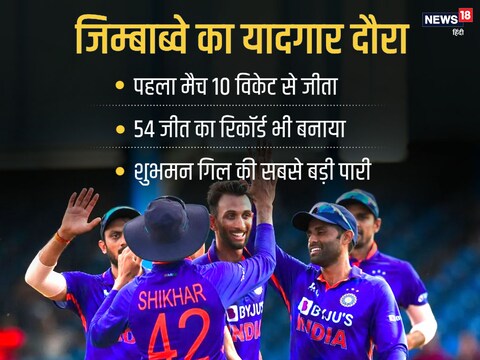 भारतीय टीम के लिए जिम्बाब्वे का दौरा यादगार रहा.