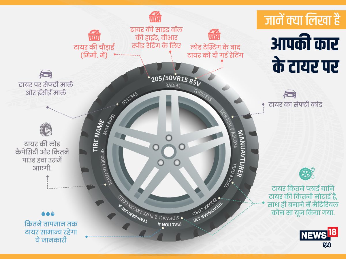 26 x 1.9 tyre