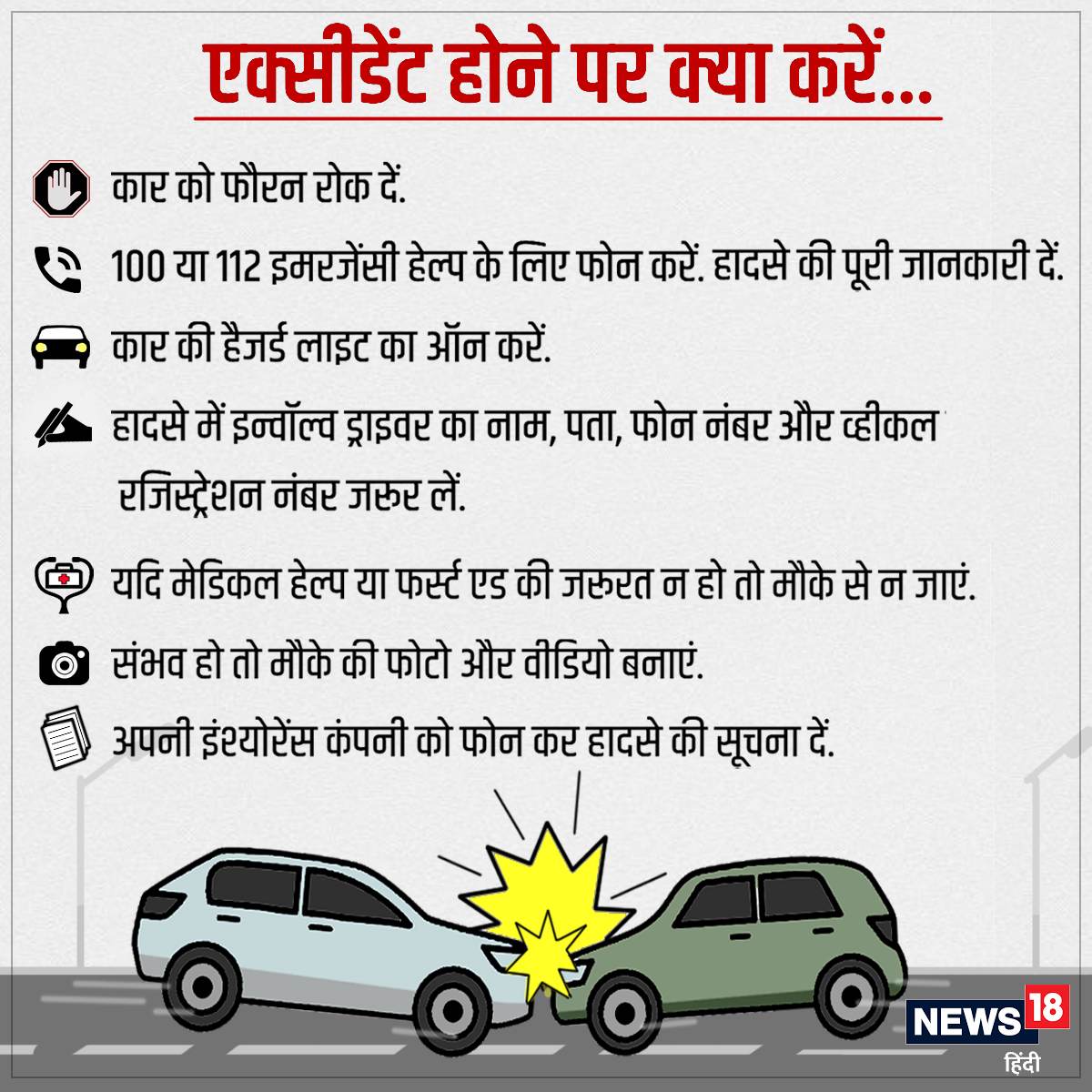 एक्सीडेंट हो गया है तो घबराएं नहीं, फॉलो करें टिप्स और बड़ी मुश्किल से