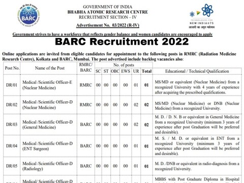 BARC Recruitment 2022: सरकारी नौकरी पाने का सुनहरा मौका है.
