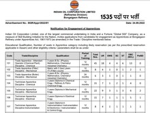 IOCL में इन पदों पर निकली बंपर वैकेंसी, जल्द करें अप्लाई
