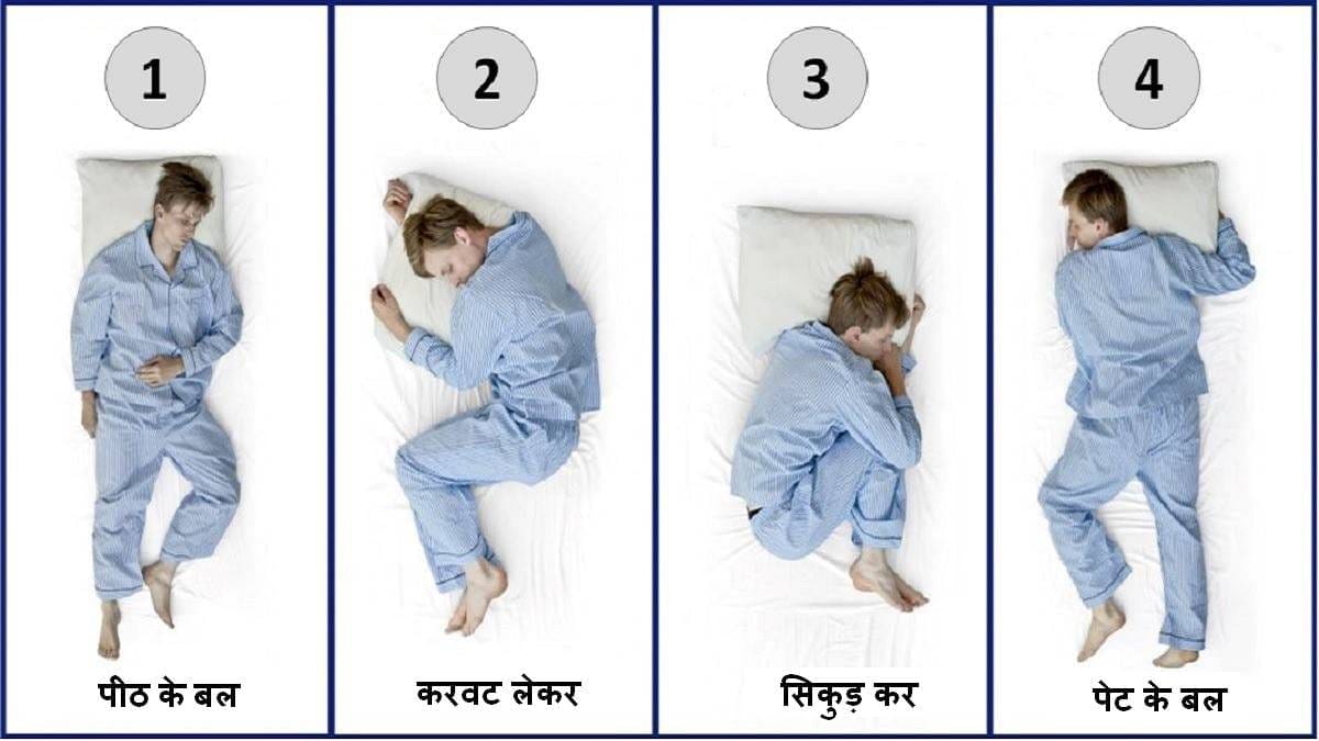 What is the Best Sleeping Position for Great Sleep? | Sleep Centers of  Middle Tennessee
