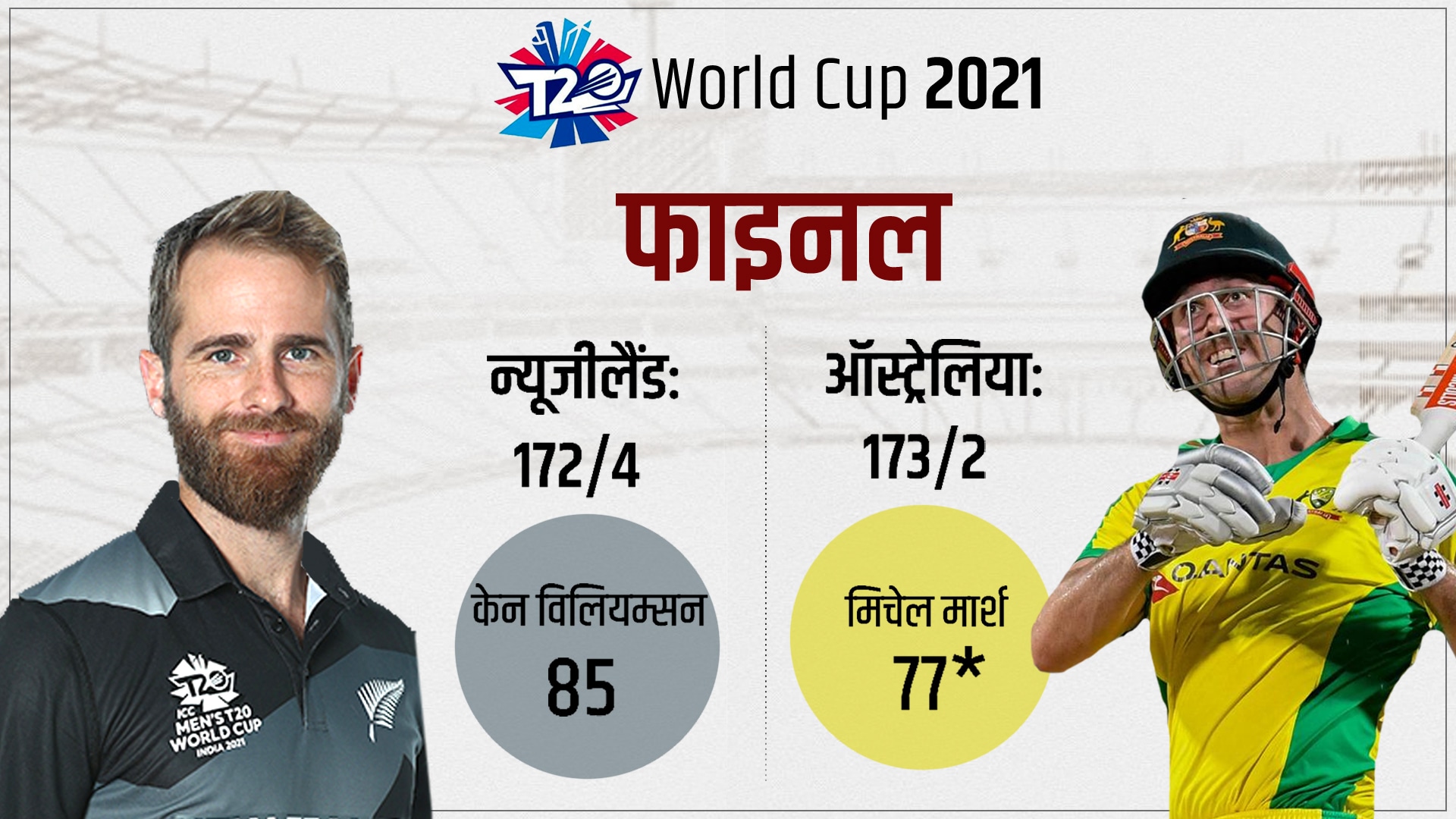 T20 World Cup, T20 World Cup 2021, T20I World Cup, India vs Pakistan, IND vs PAK, IND v PAK T20, Pakistan, Team India, Indian Cricket Team, Rohit Sharma, Virat Kohli, Mohammad Shami, Babar Azam, Shaheen Shah Afridi, Shaheen Afridi, Mohammad Rizwan, Cricket World Cup, Cricket, Cricket Updates, Cricket News, Cricket News Hindi, Untold Story of T20 World Cup, World Cup Tales, World Cup की कहानी, T20 World Cup Tales, T20 World Cup Story, T20 World Cup 2022 in Australia, वर्ल्ड कप टेल्स, टी20 वर्ल्ड कप 2009, भारतीय क्रिकेट टीम, टी20 वर्ल्ड कप, टीम इंडिया, विश्व कप की कहानी, वर्ल्ड कप की कहानी, क्रिकेट वीडियो , ऑस्ट्रेलिया, क्रिकेट लाइव,  Story of 2021 T20 World Cup, ICC T20 World Cup, 