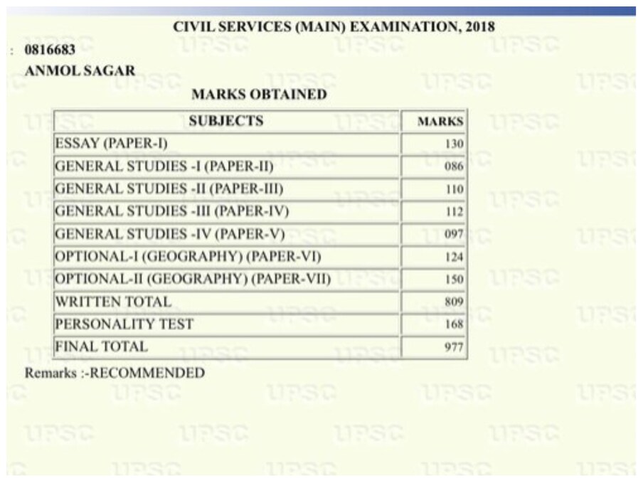  IAS Anmol Sagar Marksheet: साल 2017 में यूपीएससी परीक्षा (UPSC Exam) में असफल होने के बावजूद अनमोल सागर ने हार नहीं मानी थी. अपने दूसरे प्रयास में उन्होंने ऑप्शनल विषय भूगोल (IAS Optional Subject) के साथ सरकारी नौकरी (Sarkari Naukri) की मुख्य परीक्षा दी थी. इसमें उन्होंने 414वीं रैंक हासिल की थी. लिखित परीक्षा में उन्हें कुल 809 अंक हासिल किए थे. वहीं, पर्सनालिटी टेस्ट में 168 मार्क्स के साथ उनका टोटल 977 बना था.
