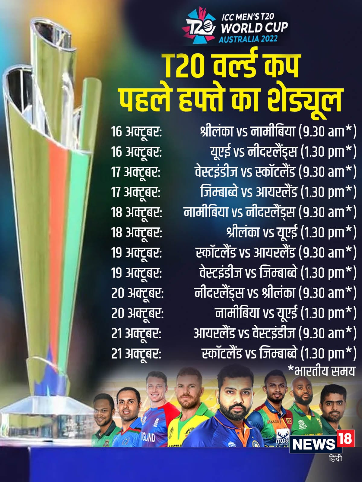 t20 world cup telecast time in india