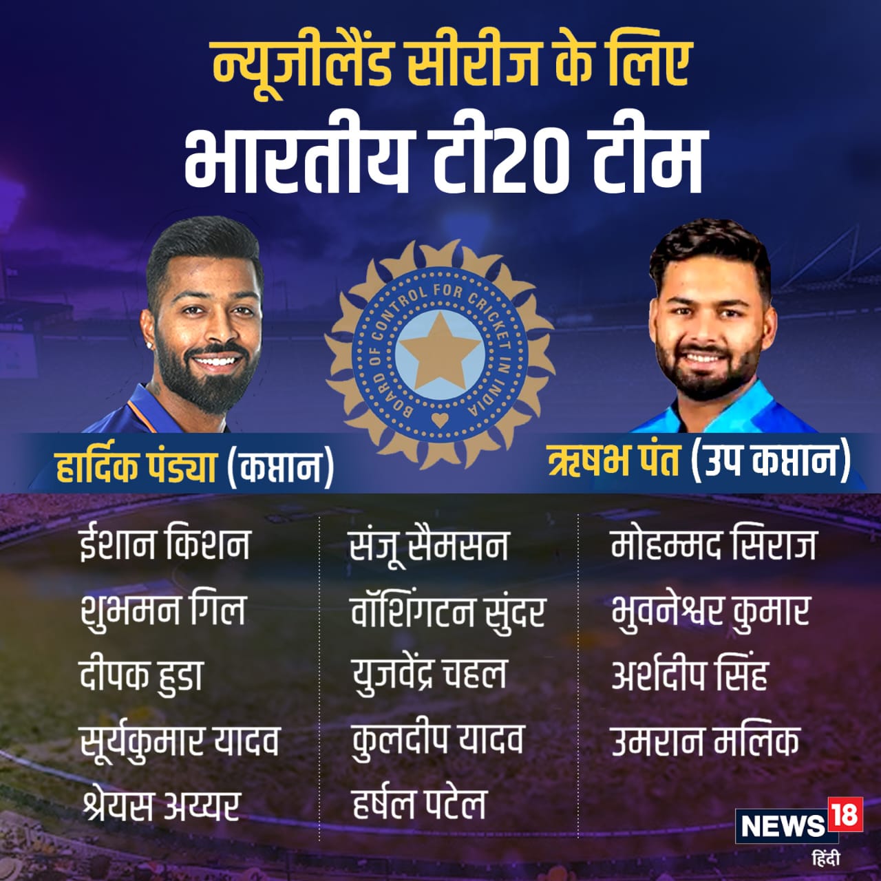 Team India Against New Zealand