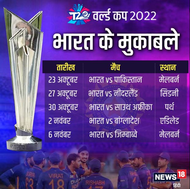 ind vs pak t20 world cup, team india, india cricket team, t20 world cup, t20 world cup 2022, rohit sharma, ms dhoni, rohit sharma ms dhoni, ind vs pak t20, virat kohli, hardik pandya, arshdeep singh, cricket news in hindi, hindi cricket news, भारत बनाम पाकिस्तान, टीम इंडिया, टी20 विश्व कप 