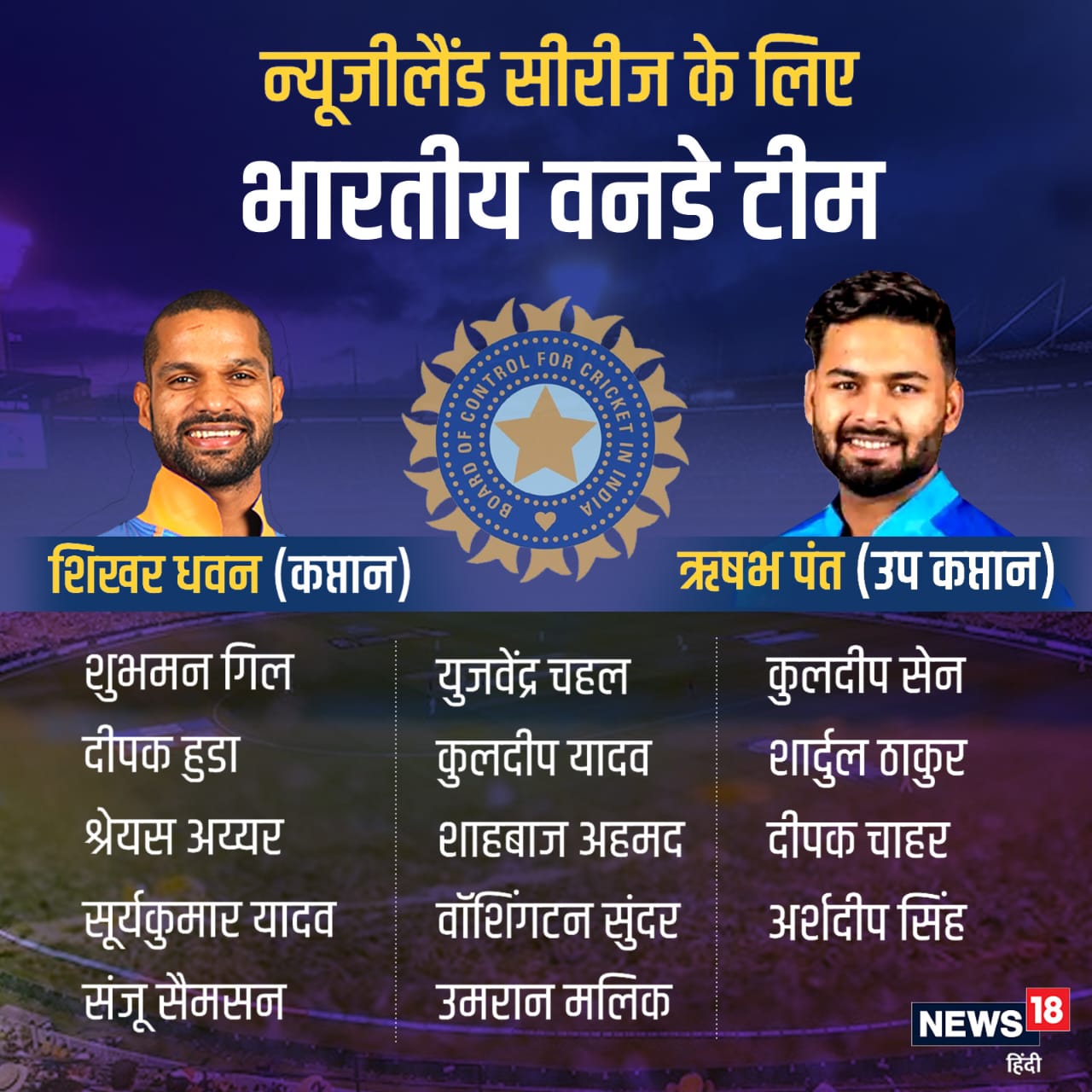 News18 Hindi