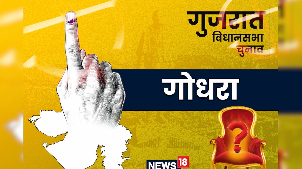 Godhra Assembly Election 2022: भाजपा ने कांग्रेस से झटकी थी गोधरा सीट जनता दल ने भी जीता दो बार चुनाव द‍िलचस्‍प होगा चुनावी मुकाबला