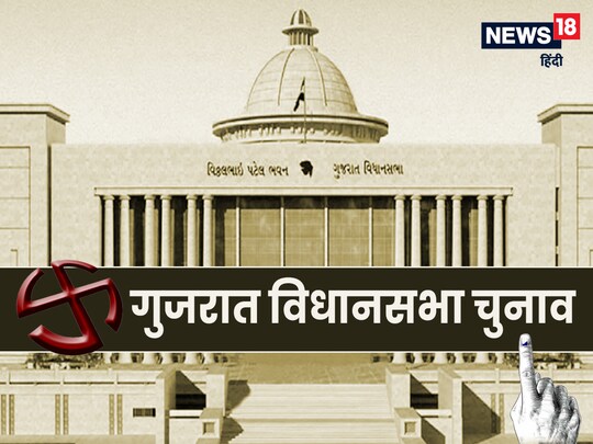 गुजरात चुनाव में कांग्रेस की शिकायतों को निर्वाचन अधिकारी ने खारिज कर दिया. (File Photo)