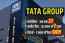 TATA Group : कैसे बढ़ रहा है टाटा का साम्राज्य, निवेशकों को भी कर दिया मालामाल