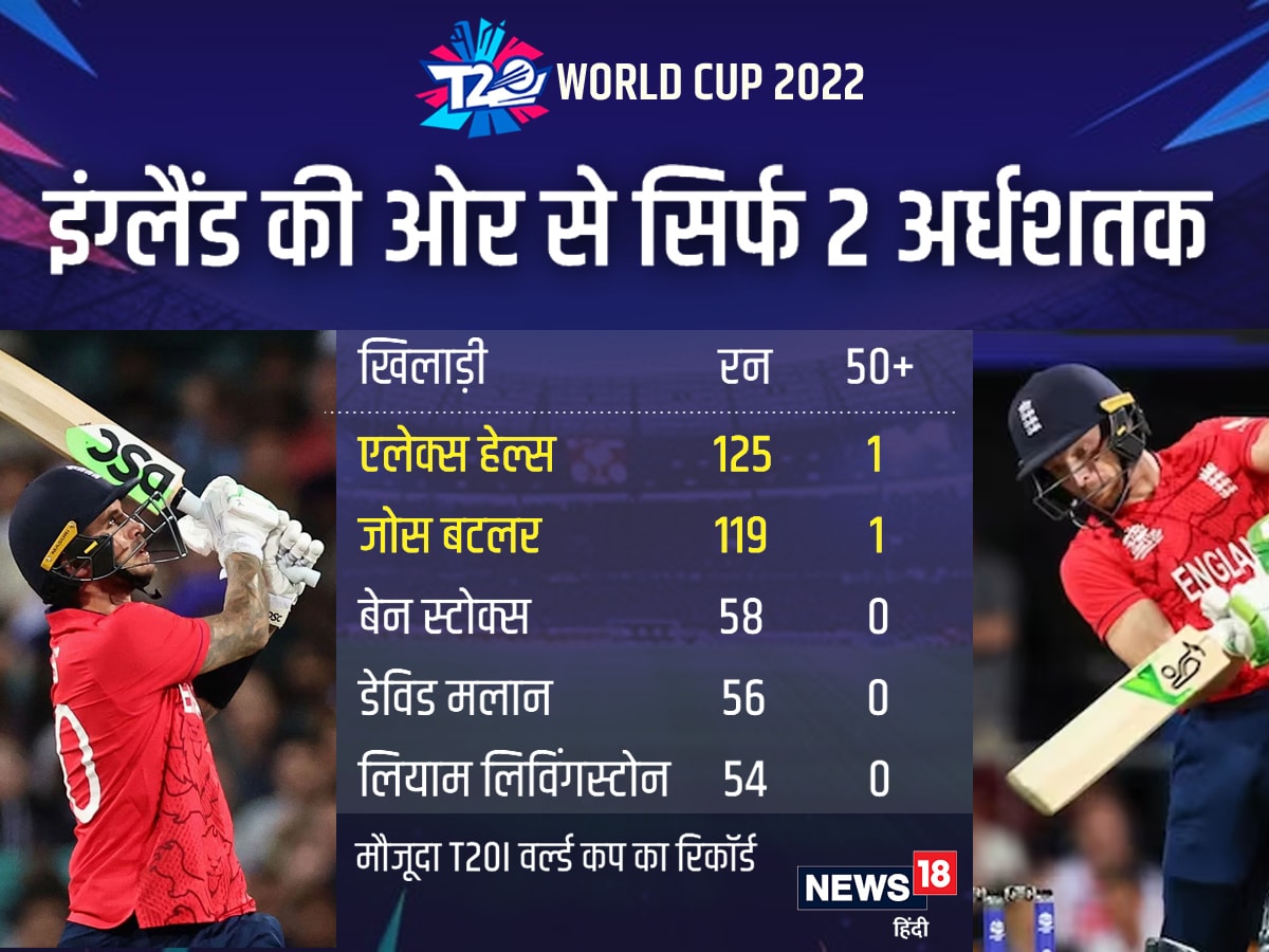 News18 Hindi