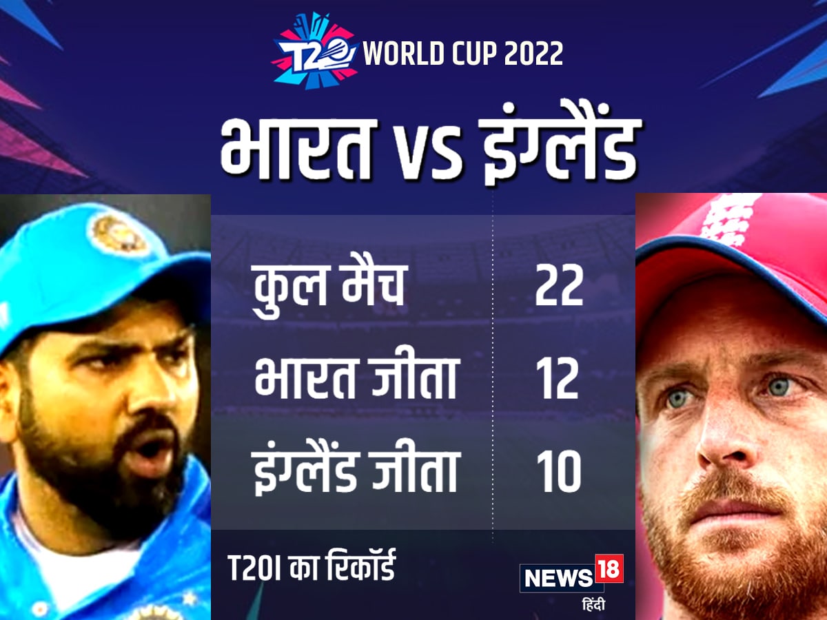 ind vs eng