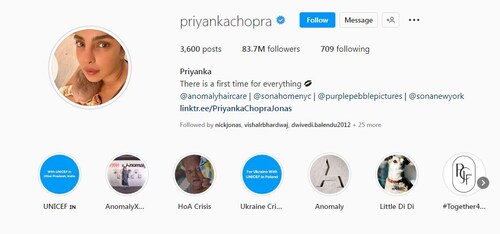 प्रियंका चोपड़ा प्रोफाइल