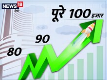 Sensex कब पहुंचेगा 1 लाख? जानें रिकॉर्ड हाई के बाद मन में आए हर सवाल का जवाब