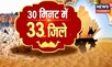 30 Minute 33 District | Rajasthan के 33 जिले की बड़ी खबरें | Top News Headlines | News 18 Rajasthan