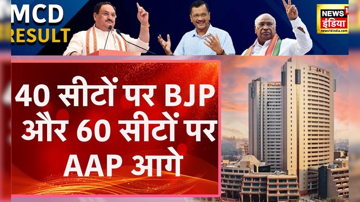 MCD Results 2022 : 103 वार्ड के रुझान आए, 40 सीटों पर BJP और 60 सीटों पर AAP आगे, – News18 हिंदी