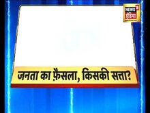जनता का फ़ैसला, किसकी सत्ता? शाम 6 बजे गुजरात, हिमाचल पर जनता का एक्ज़िट देखिए भैयाजी कहिन