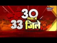 30 Minute 33 District | 30 मिनट में 33 जिलों की बड़ी खबरें | Top Headlines of Rajasthan | Hindi News
