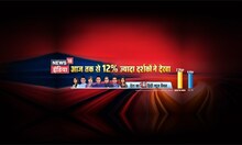 Desh Nahin Jhukne Denge Aman Chopra के साथ LIVE | China Corona | Lockdown | PM Modi | Rahul Gandhi