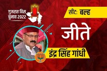 Balh, Himachal Pradesh Result: बल्ह सीट से बीजेपी के इंद्र स‍िंह गांधी 34788 वोटों से जीते