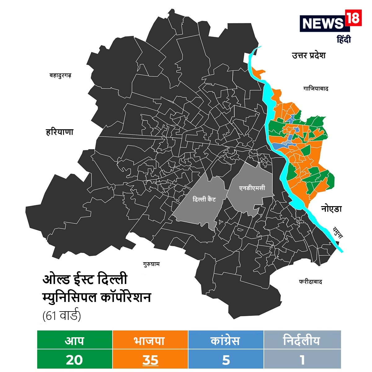 old east delhi