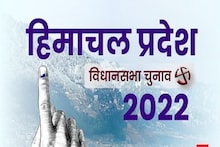 Himachal Pradesh Result: कभी हिमाचल की राजनीति में खास दखल रखने वाले शाही परिवारों को मतदाताओं ने नकारा, केवल 2 सीटों पर मिली जीत