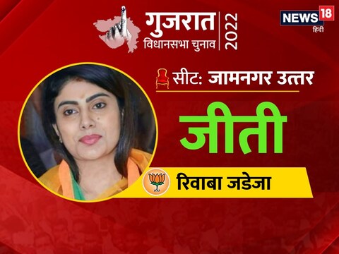 Gujarat Election Result 2022:  जाम नगर उत्तर सीट से बीजेपी प्रत्याशी और क्रिकेटर रविंद्र जडेजा की पत्नी की जीत हुई है. (NEWS 18 HINDI)