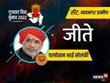 Bhavnagar Rural election final Result: भावनगर सीट पर BJP के परषोत्‍तमभाई जीते