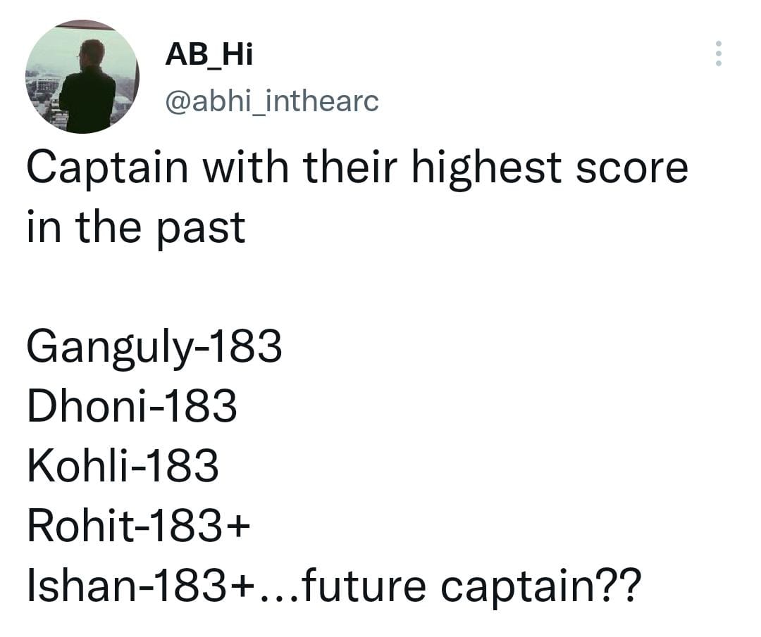 Tweet for Ishan Kishan