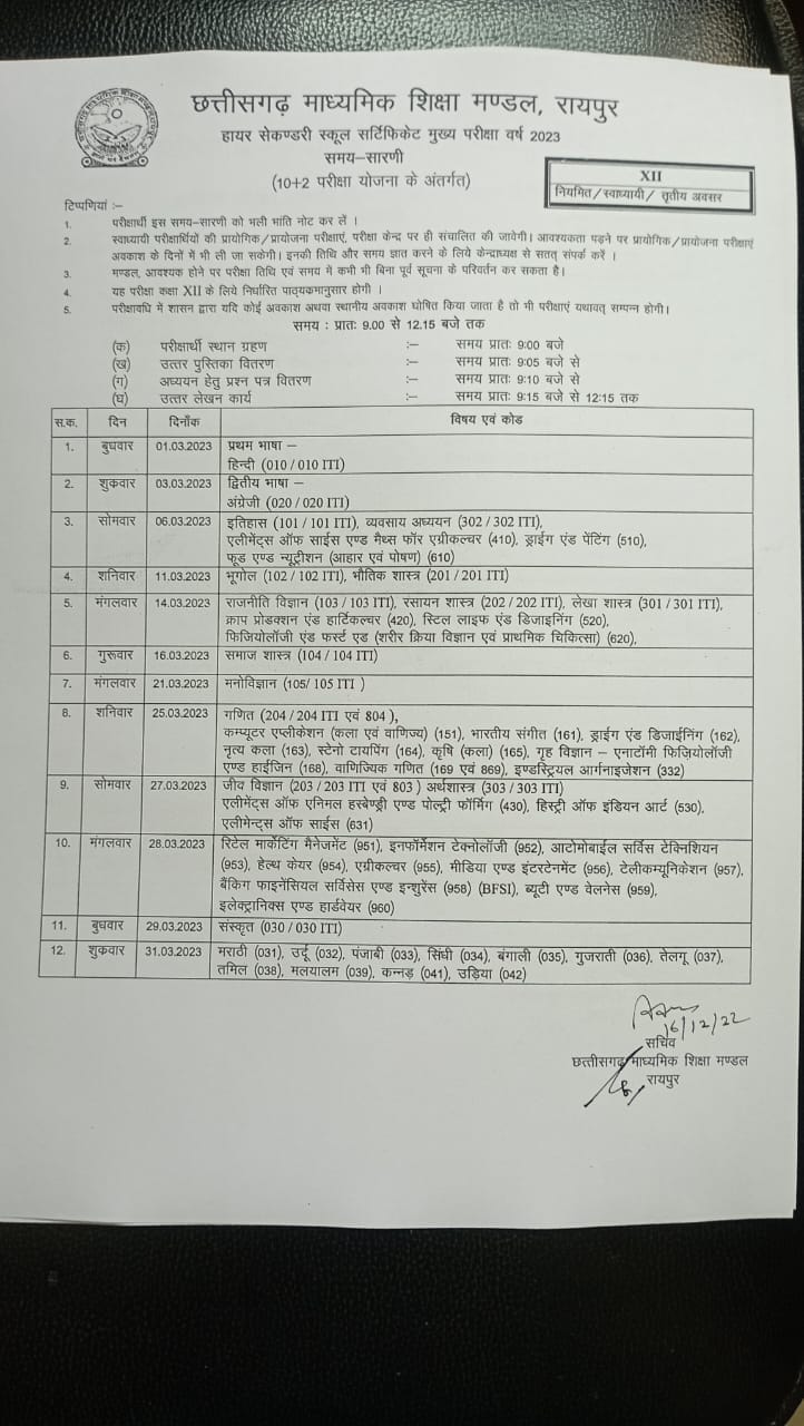 Chhattisgarh Board Exam, CG Board Exam Date, CG Board Exam Date released, 10TH 12TH exam, Chhattisgarh Board March 1
