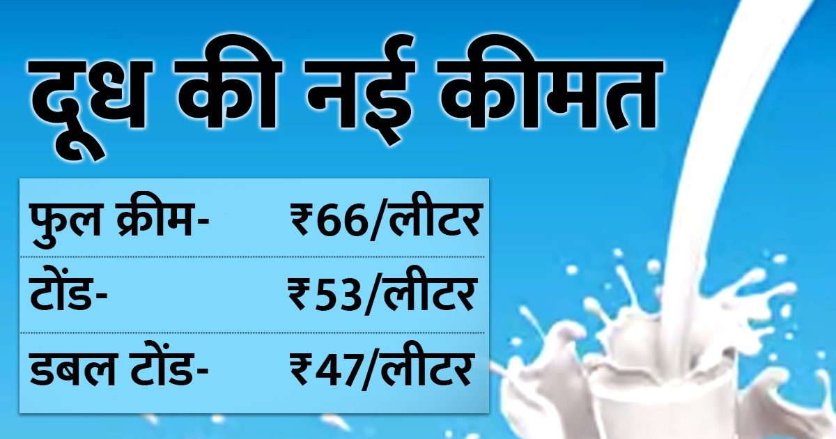 Milk Price hike मदर डेयरी ने दूध की कीमतों में किया 2 रुपये प्रति लीटर