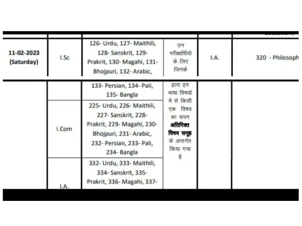 Bihar Board 12th Date Sheet 2024 Image to u