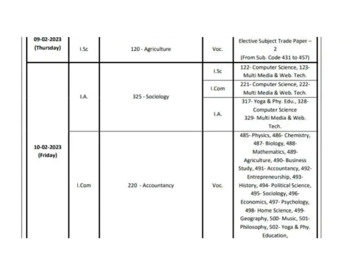 Bihar Board Intermediate Exam Schedule
