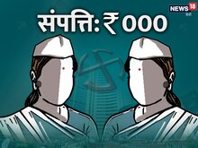 MCD Election: ऐसे प्रत्‍याशी भी, जिनके पास संपत्ति के नाम पर 1 रुपया भी नहीं