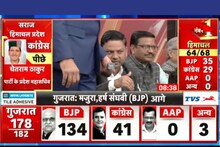 Himachal Pradesh Chunav Result: 35 सीटों पर कांग्रेस आगे, बीजेपी 31 पर आगे