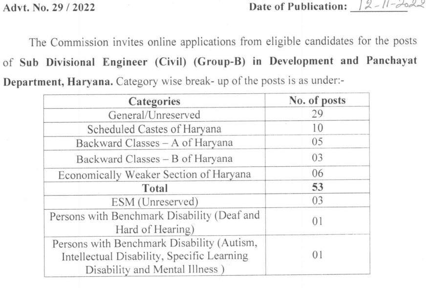 hpsc divisional civil engineer recruitment 2022, Sarkari Naukri 2022, sarkari jobs, latest jobs, jobs update, latest jobs alert, rojgar news, rojgar samachar haryana, हरियाणा लोक सेवा आयोग, डिविजनल इंजीनियर भर्ती, सरकारी नौकरी, सरकारी जॉब, लेटेस्ट जॉब अपडेट, रोजगार समाचार, रोजगार न्यूज