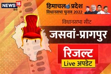 Jaswan-Pragpur Assembly Seat Results: BJP के विक्रम सिंह ने लगाई जीत की हैट्रिक
