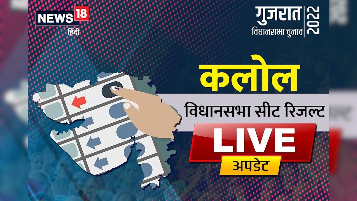 Kalol Election Result: कुछ ही देर में शुरू होगी मतगणना इस बार BJP के सामने कलोल जीतने की चुनौती! देखें लाइव अपडेट